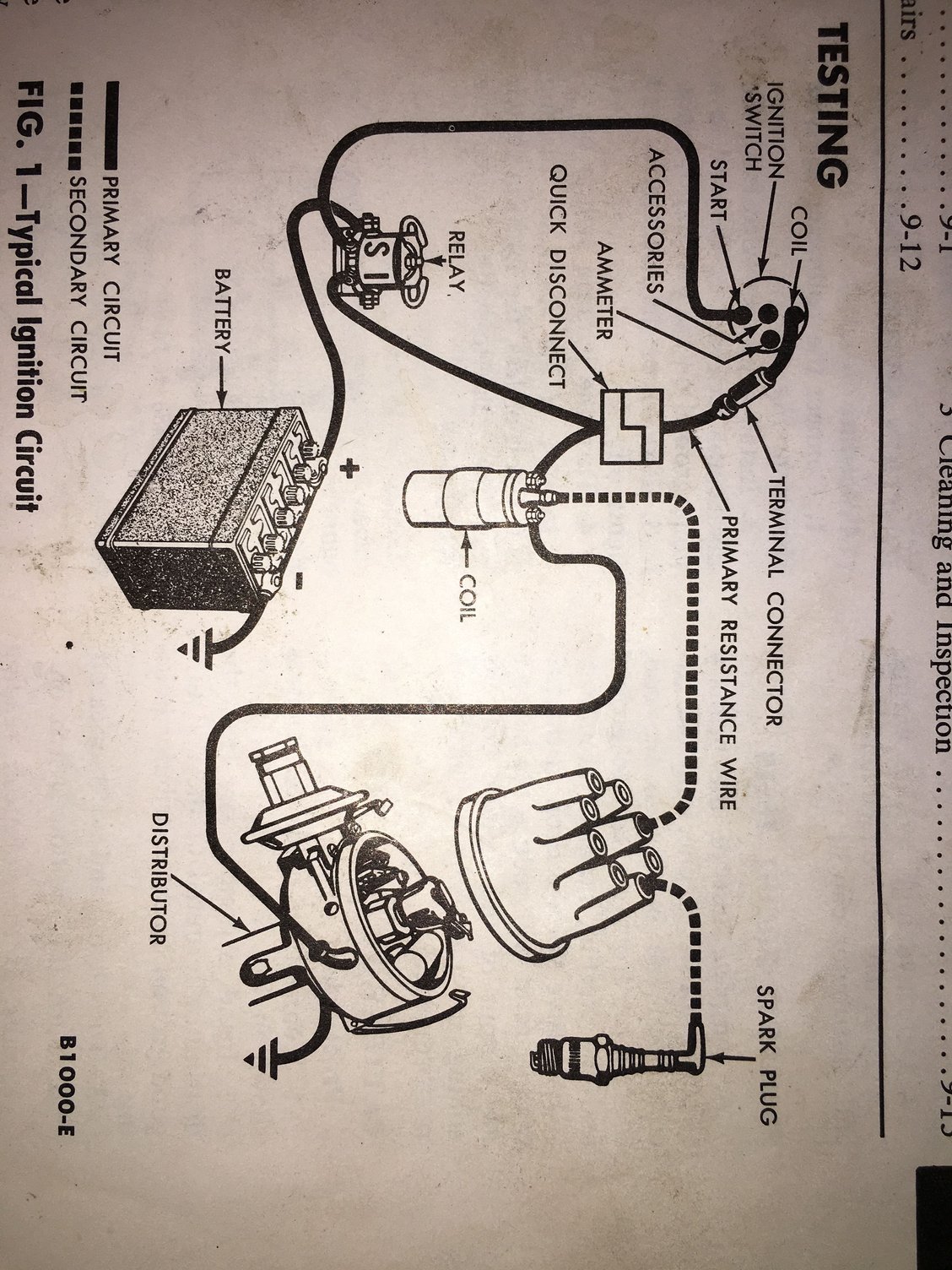 Coil not firing 272 y block Ford Truck Enthusiasts Forums