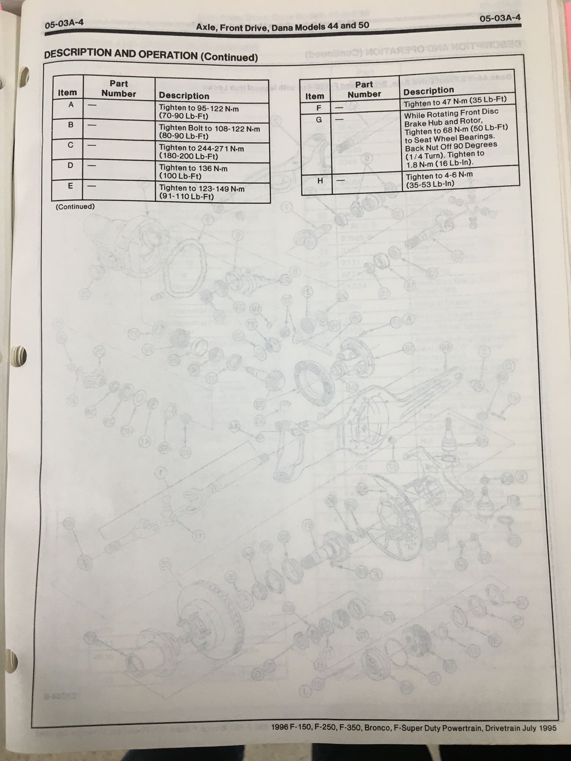 Bad wheel bearings 1996 4x4 f150 Ford Truck Enthusiasts Forums
