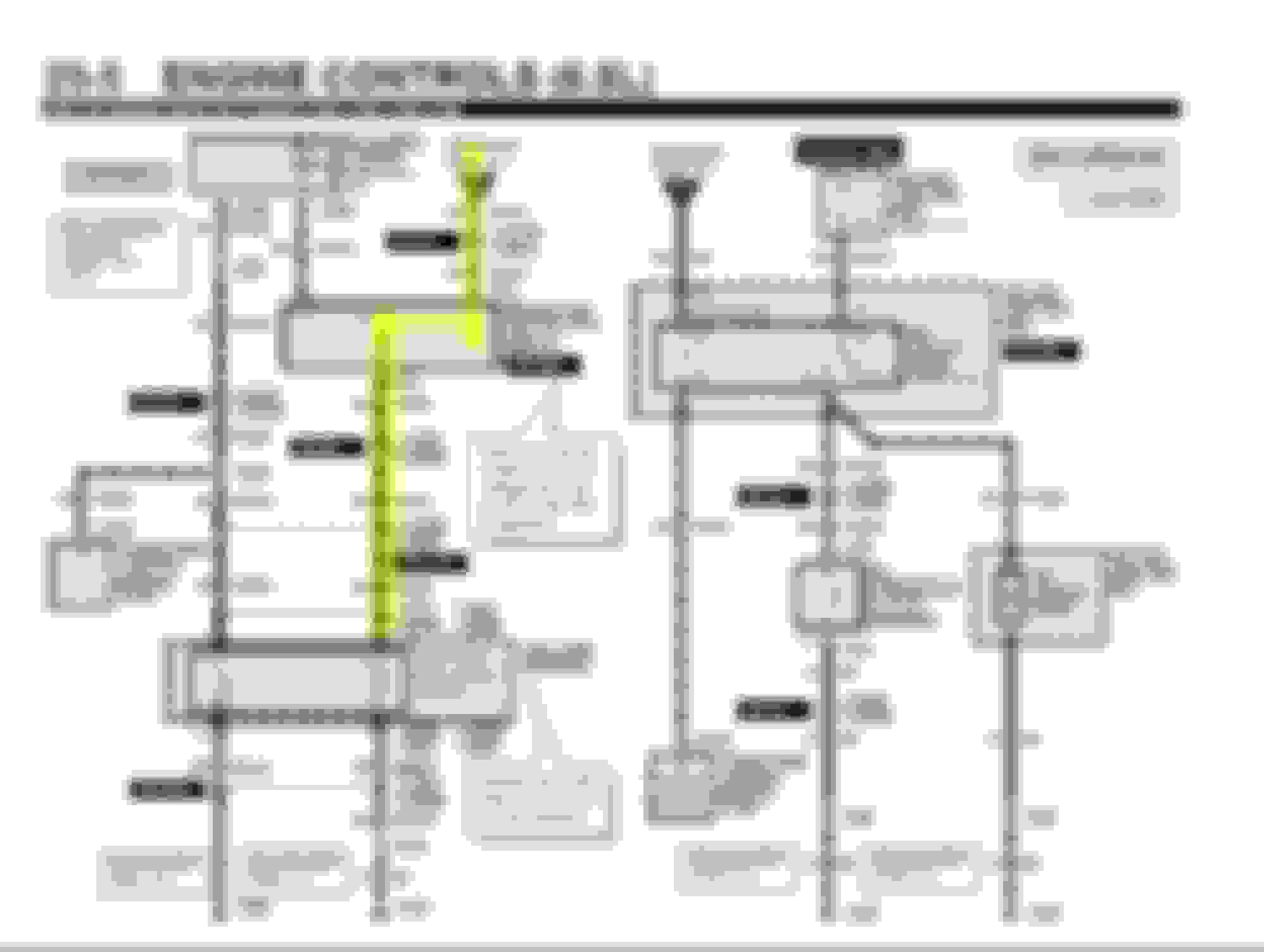 2001 Excursion Won't Start - Ford Truck Enthusiasts Forums