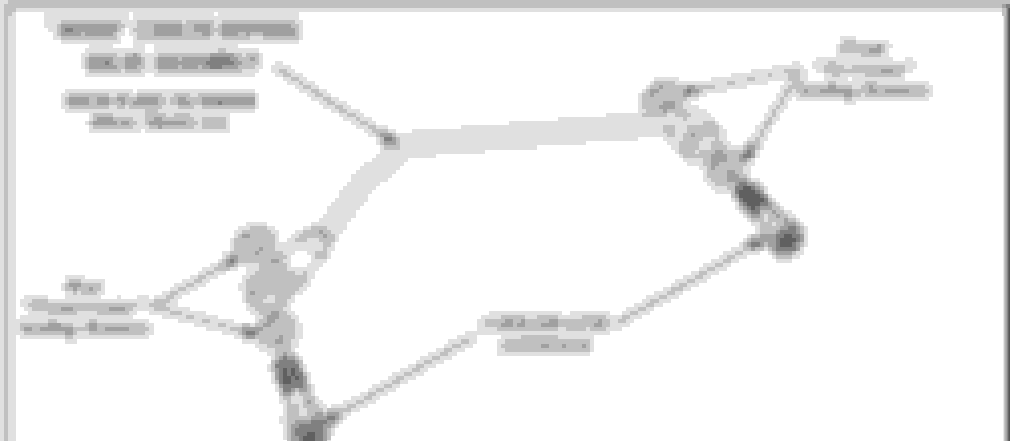 Trans temp question Ford Truck Enthusiasts Forums