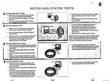 Rotor and Stator Tests pg.16