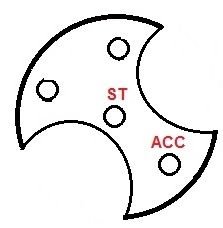 1965 Headlight switch wiring - Ford Truck Enthusiasts Forums