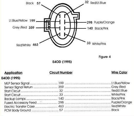 Mlps Nss Plug Upgrade Wire Diagram