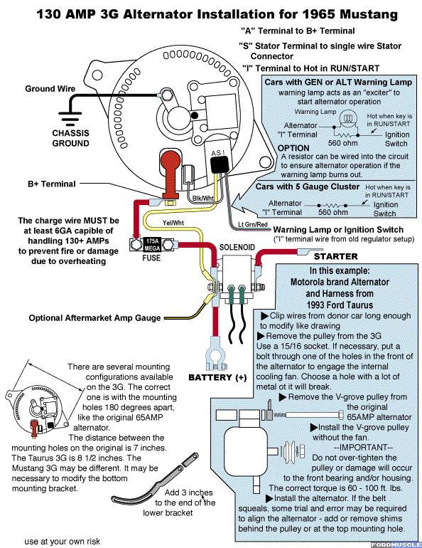 Wiring mess alternator/solenoid/ignition - Ford Truck Enthusiasts Forums