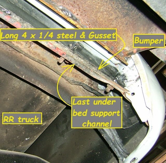 Wobbly box sides at back end Support diagrams? Ford Truck
