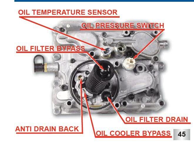 PLEASE HELP! 6.0 OIL TEMP NOT READING!! - Ford Truck Enthusiasts Forums 6.7 Powerstroke Oil Temp Sensor Location