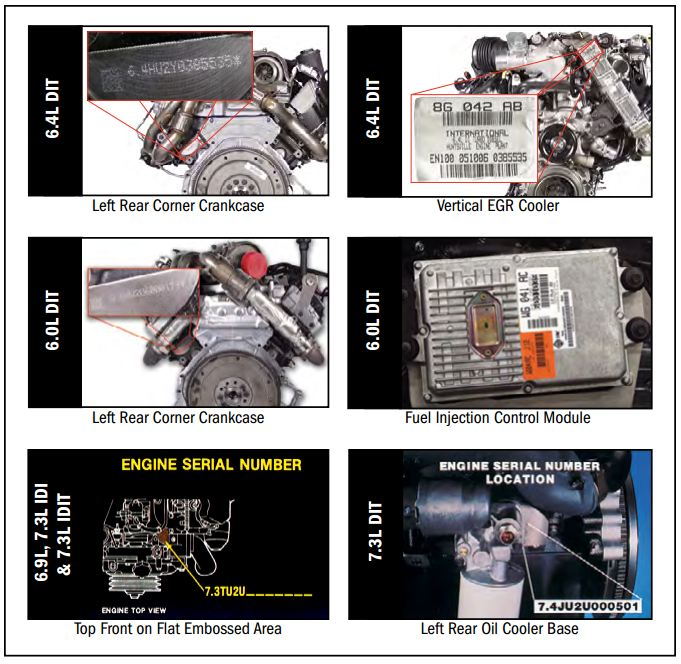 Where can you find the serial numbers on Ford engines?