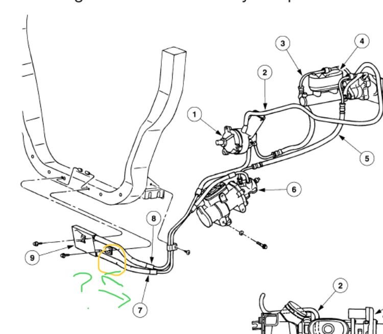 Power steering fluid flow? Ford Truck Enthusiasts Forums