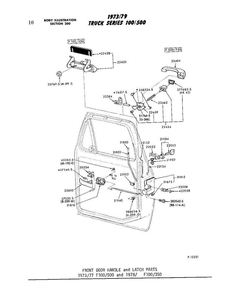 Are there two different door glass shapes? - Ford Truck Enthusiasts Forums