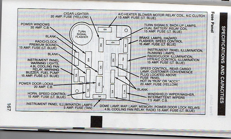 1988 econoline e-150 conversion van no start - Ford Truck ... 1990 ford e150 fuse diagram 