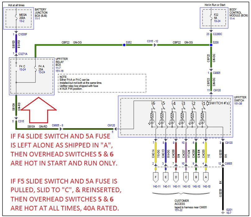 2020 Upfitter switch wiring - Page 6 - Ford Truck Enthusiasts Forums
