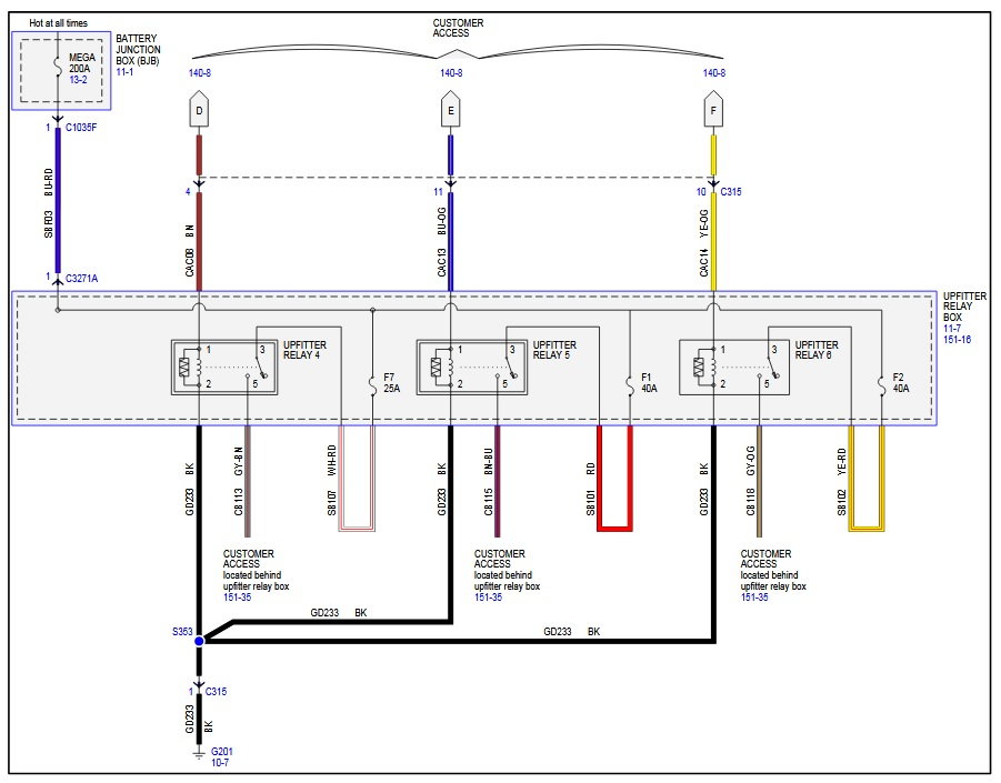 2020 Upfitter switch wiring - Page 6 - Ford Truck Enthusiasts Forums