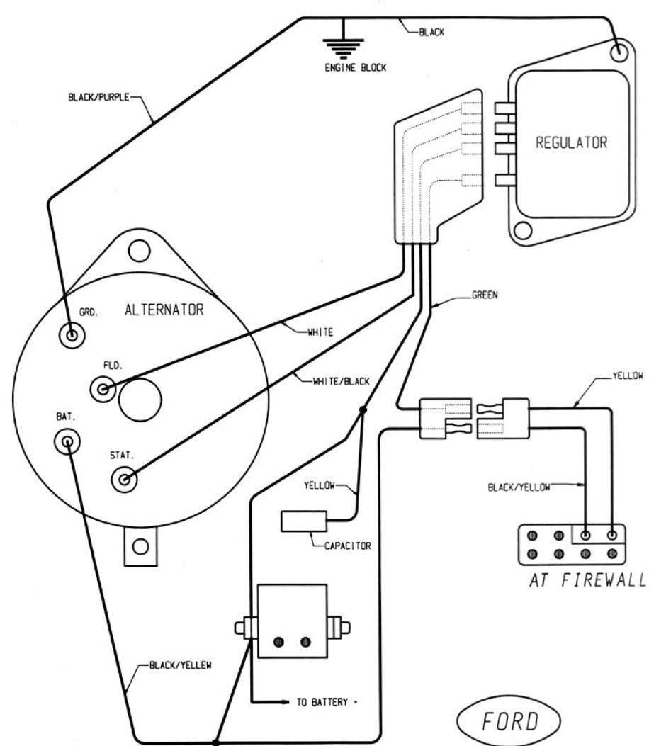 Electrical Fire----NOW WHAT? - Page 7 - Ford Truck Enthusiasts Forums