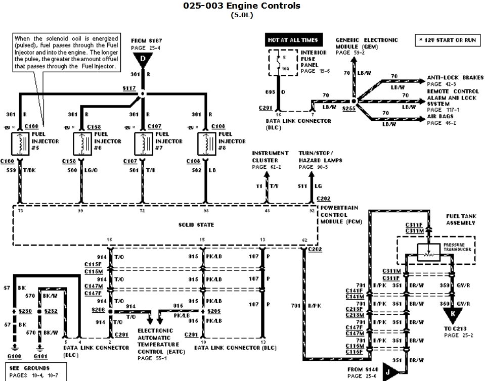 Anyone have an injector harness wiring diagram? - Ford Truck