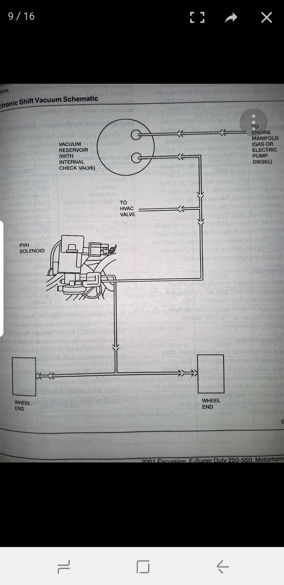 Excursion Vacuum Diagram Download Wiring Diagrams \u2022 Excursion Car 2000 Excursion Vacuum Diagram