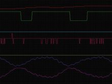 BCM parameters when engine is working(battery is charging)