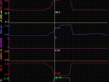Third recorded FAILED start