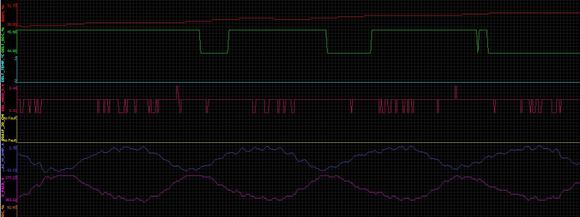 BCM parameters when engine is working(battery is charging)