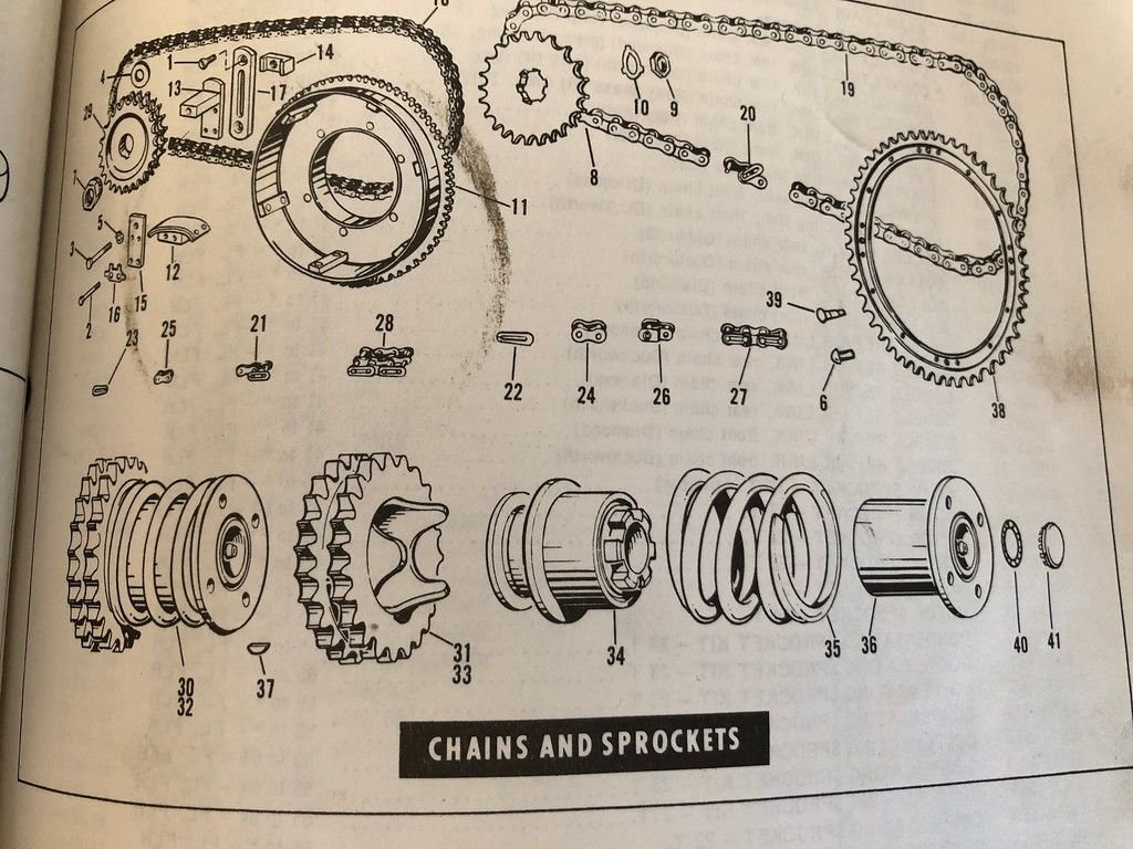 67 Shovelhead sprocket nut & primary chain alignment Harley Davidson