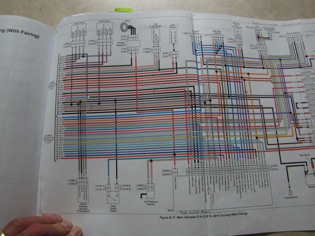 blowing fuses Harley Davidson Forums