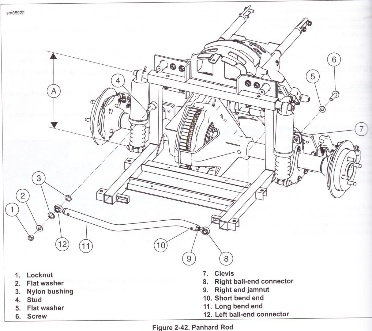 What did you do to Your TriGlide Today? Page 117