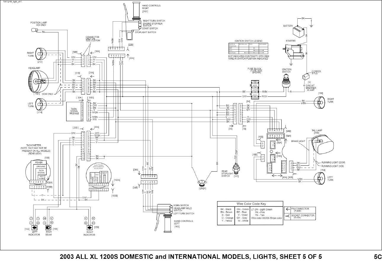 2003 Sportster Wiring Diagram Tail Light - Cars Wiring Diagram
