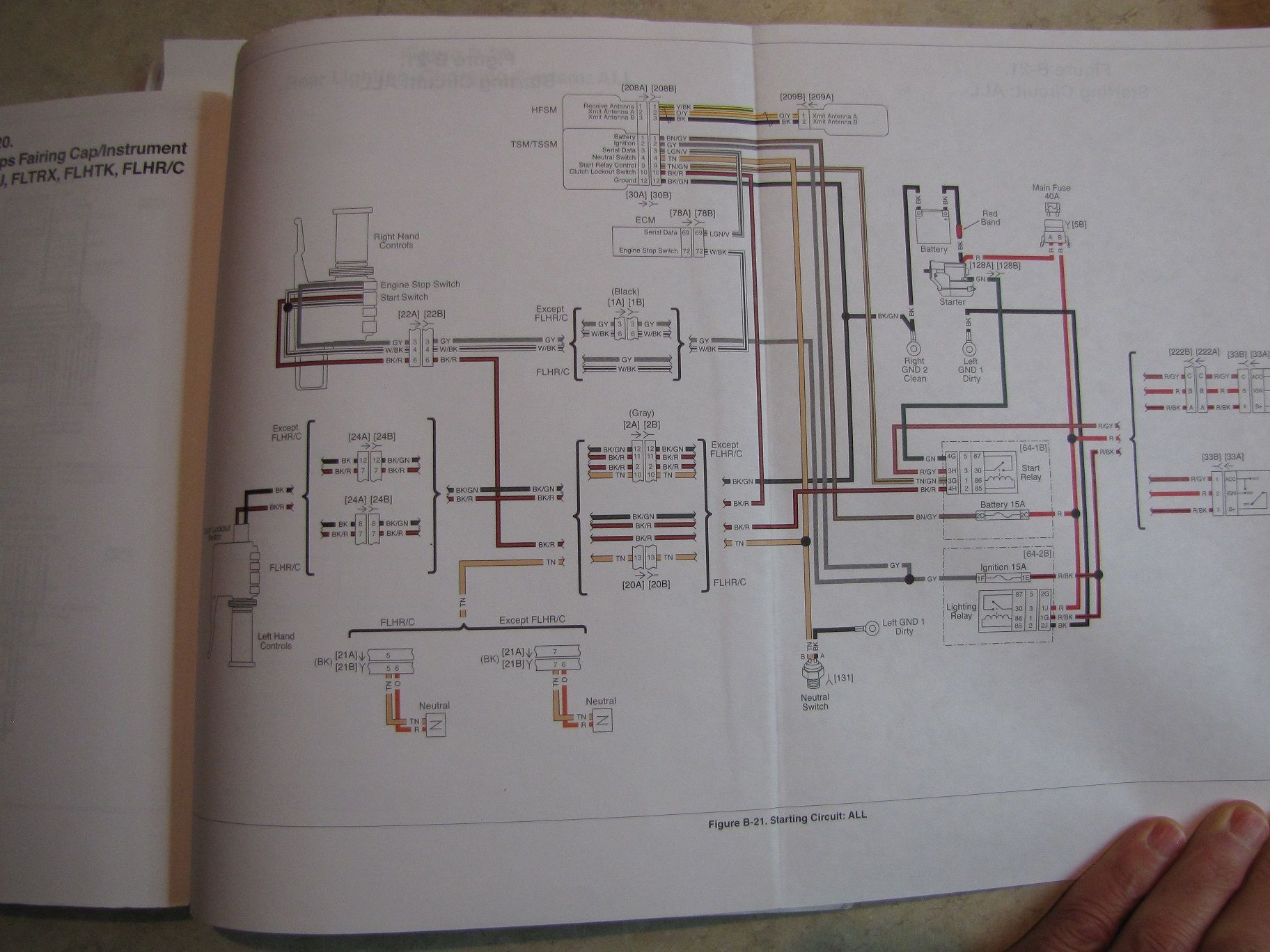 neutral starting switch Harley Davidson Forums