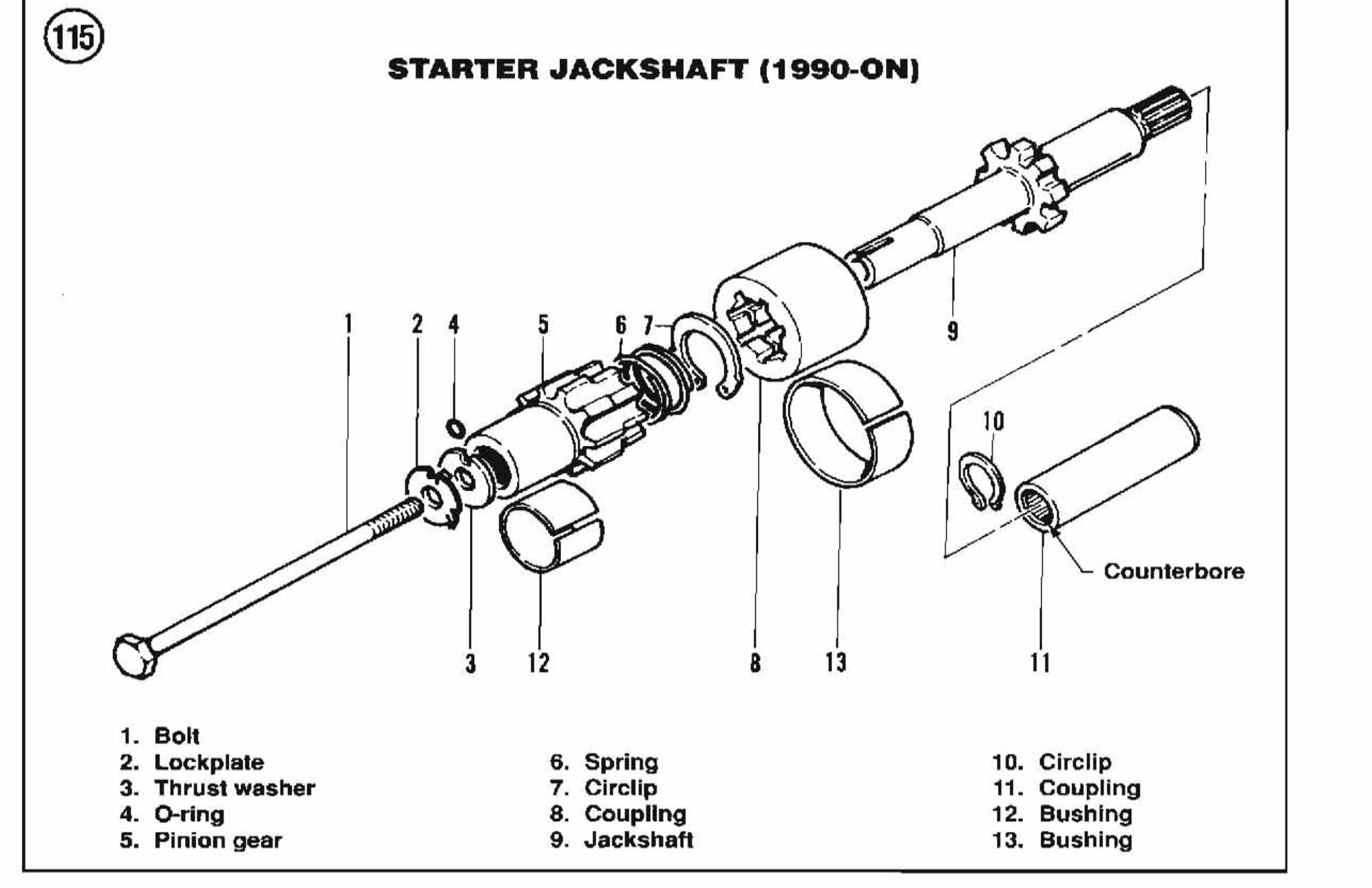 New starter - can't get pinion gear seated enough to get ...