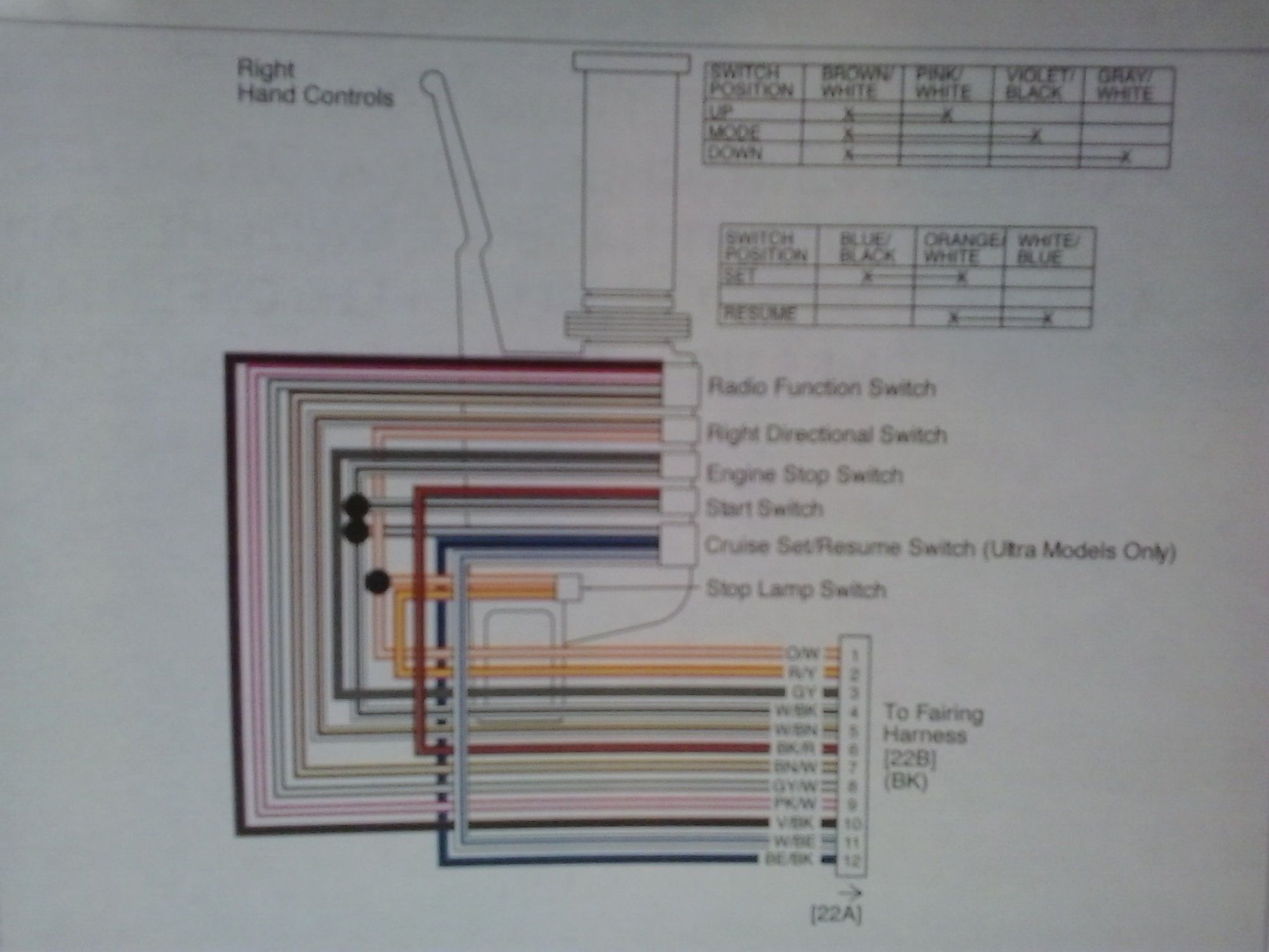 Between this and the wiring diagram for the FLHP maybe you can figure it out.