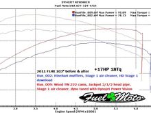 Obviously, this isn't mine. But, this is exactly the setup I have.