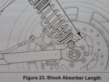 The manual says to measure from center of bolts, top to bottom. But my question is, is that a fixayed length or is it crompromised when the preload dot is changed? Because i have had it on a preload dot and im not sure. Sure i unload it and then measure it?