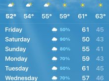 ... Sucks to be me...