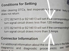 24 Road Glide FLTRX, except from Harley-Davidson factory service manual specification on minimum and maximum current threshold triggering diagnostic trouble codes and hyperflash dash indicators when exceeding 3amp maximum.