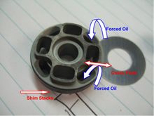 Much bigger oil ports & expensive coated 30mm Road & Track piston