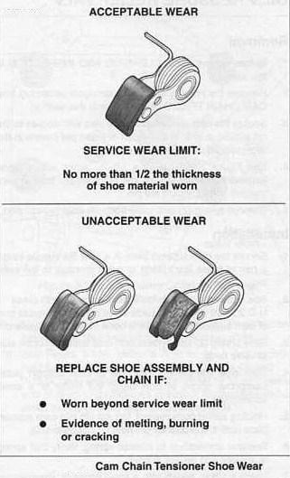 Service limit for the link chain. The hydraulic tensioner service requirement is different. Service manual.