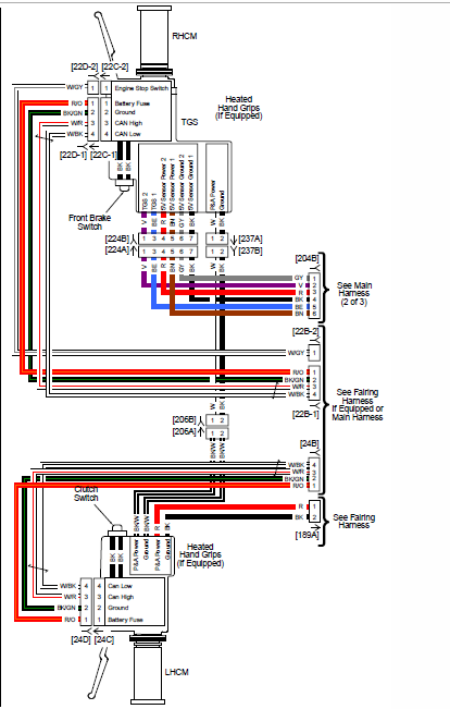 Right Hand Controls 2014 FLHTCu - Harley Davidson Forums