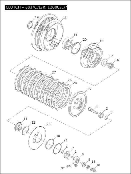 Clutch Plates Harley Davidson Forums