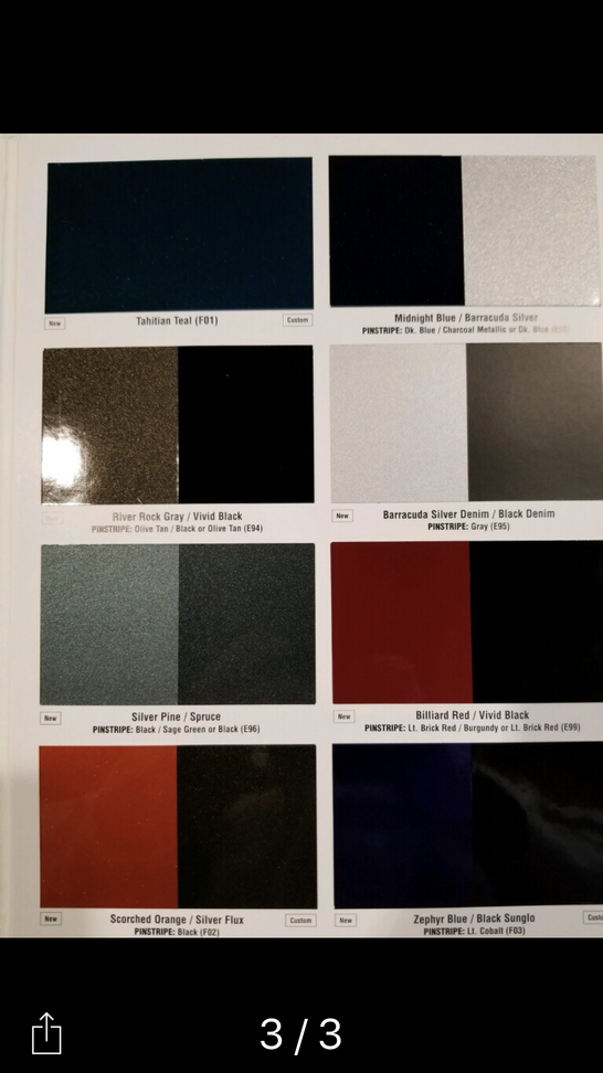 2020 Model Year Colors Page 2 Harley Davidson Forums - 2006 Harley Davidson Paint Colors