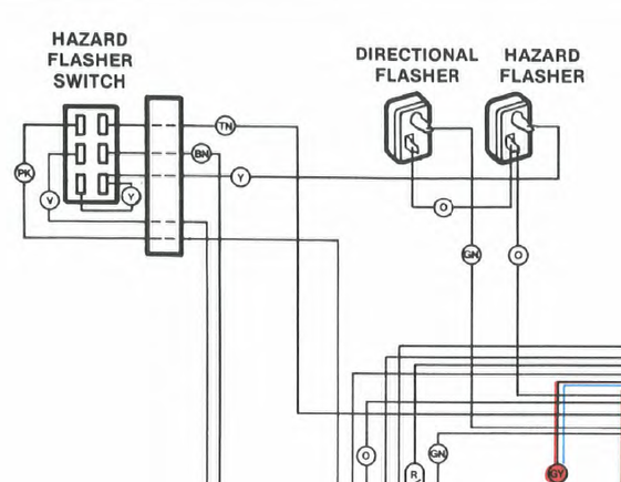 1986 & 1987 FLHT/C Chassis (sheet 1 of 2)