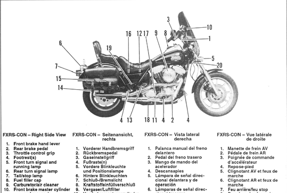 1993 FXR-CON