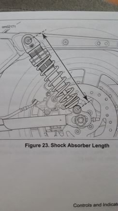 The manual says to measure from center of bolts, top to bottom. But my question is, is that a fixayed length or is it crompromised when the preload dot is changed? Because i have had it on a preload dot and im not sure. Sure i unload it and then measure it?