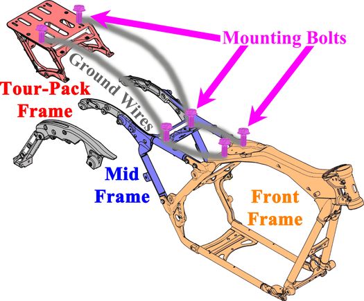 Four Ground Wires are shown here in grey. The Mounting Bolts are original and need not be changed.