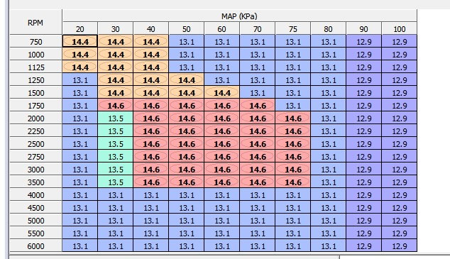 Dynojet Power Vision Maps Power Vision Map/Cam Question - Harley Davidson Forums