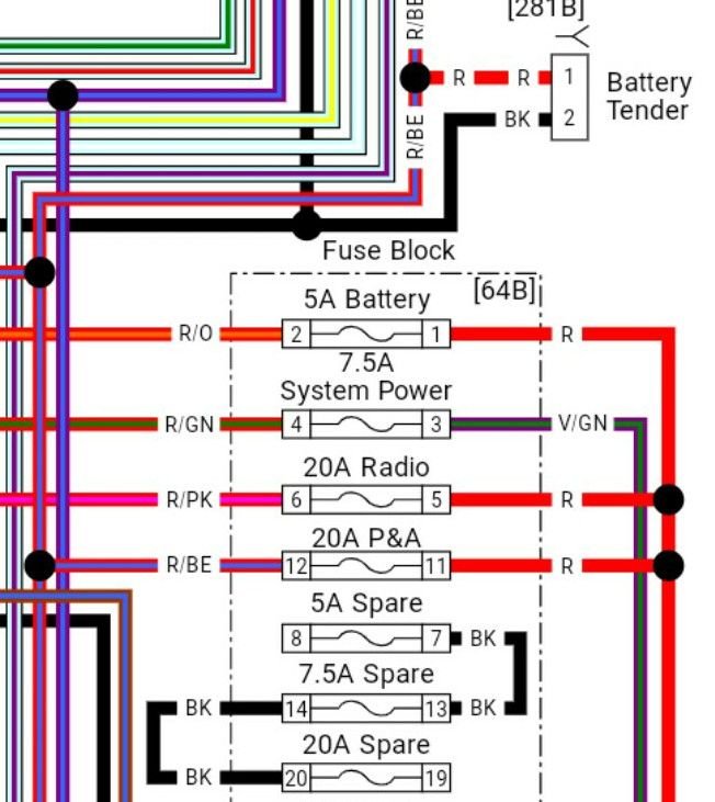 Battery charger connection Harley Davidson Forums