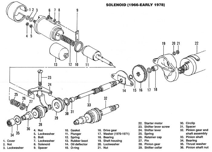 Need help on starter solenoid - Page 3 - Harley Davidson ... hd sportster wiring diagram 1995 