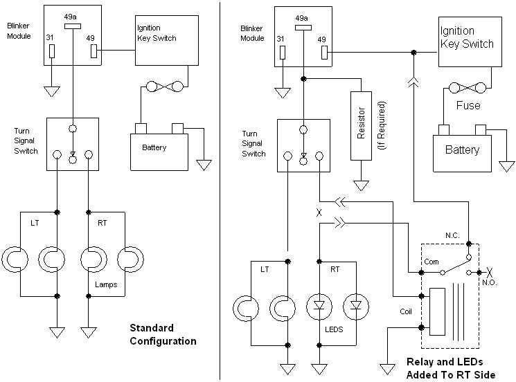 Softail make turn signals running lights too - Harley Davidson Forums