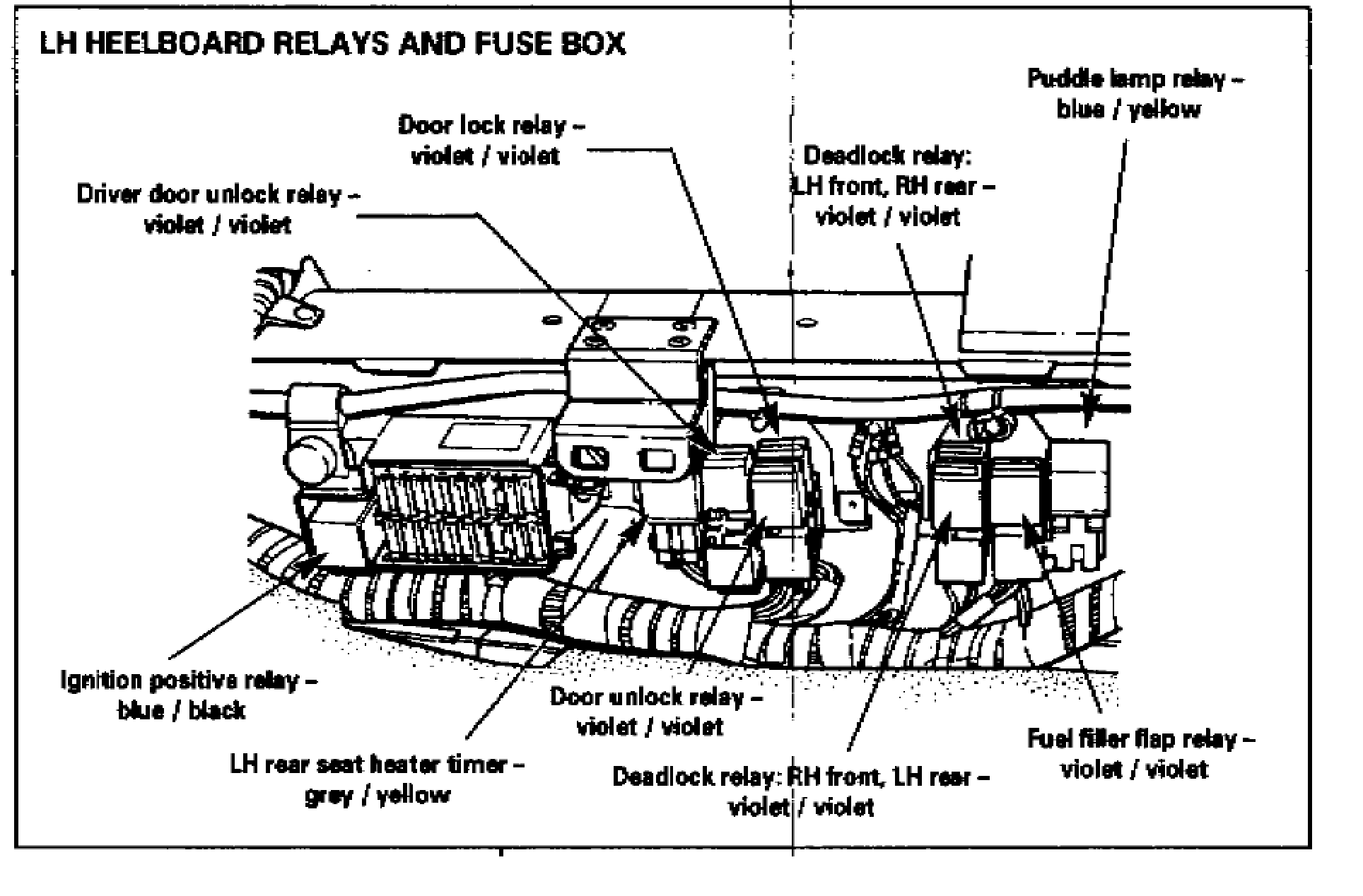 1997 X300 Wiper Motor Fail & Body Processor Module Power Drain & other