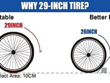 Theoretically possible on a modified Jag