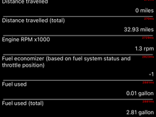 cold idle p4