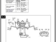 V12 TPS and throttle diagram.